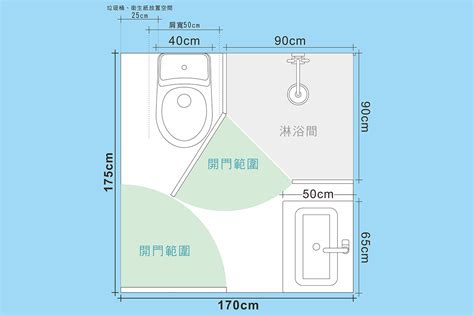 浴室廁所窗戶尺寸|一般浴室窗户的尺寸是多少？